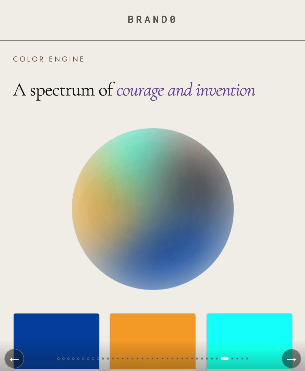 A Brand0 reading translating analysis into creative strategy